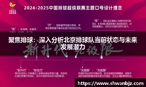 聚焦排球：深入分析北京排球队当前状态与未来发展潜力