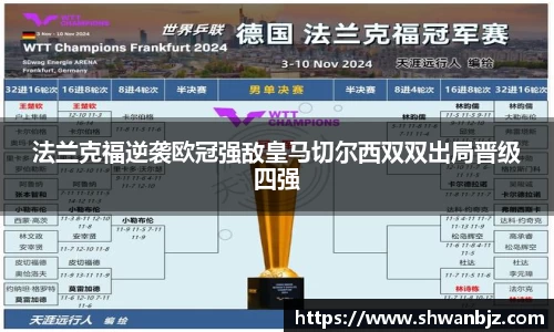 法兰克福逆袭欧冠强敌皇马切尔西双双出局晋级四强