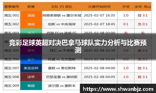 竞彩足球英超对决巴拿马球队实力分析与比赛预测